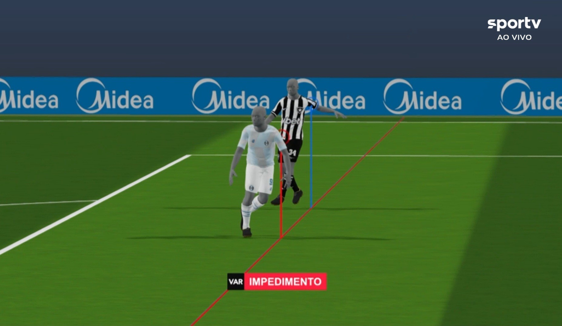 Veja análise do VAR em gol anulado por 1 cm do Grêmio contra o Botafogo e parecer do lance