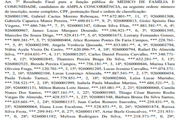 SES-DF divulga resultado de seleção para contratação de médicos temporários - destaque galeria