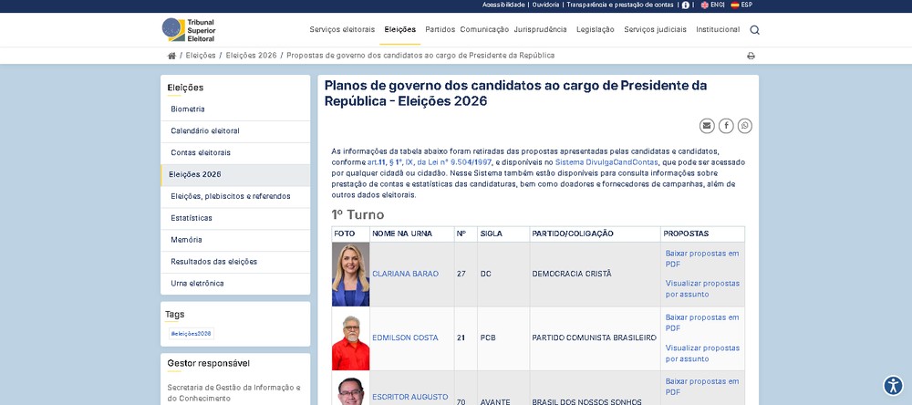 Eleições 2026: como consultar os planos de governo dos candidatos online